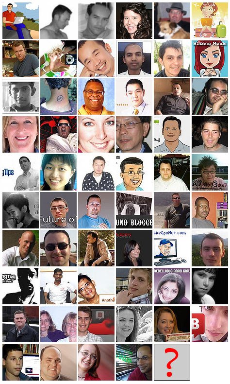 fbc-flickr Famous Bloggers on Flickr