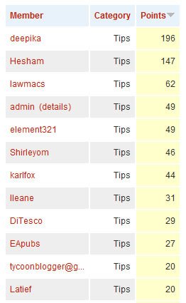 top-10-mmo-network top-10-mmo-network