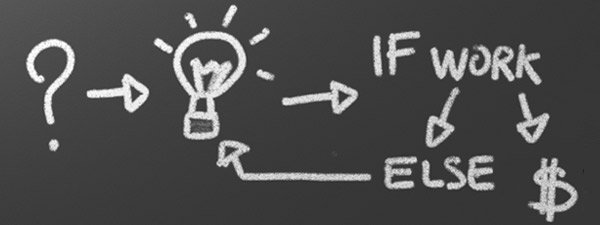How to plan a business How to plan a business