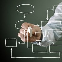 6 Reasons Why You Should Start A Blog Before You Start a Business