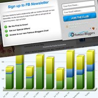 Why Popup Domination is Increasing it’s Price