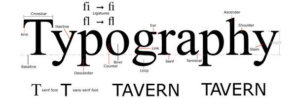 typography design typography design