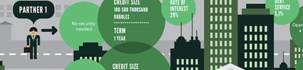 seriously creative infographics