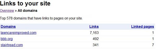 links to your site links to your site