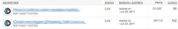 BSA sponsored tweets stats BSA sponsored tweets stats