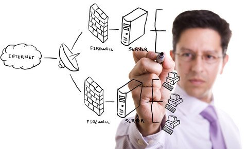 web hosting plan web hosting plan