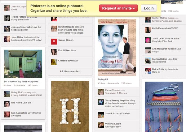 Pinterest visually intriguing images Pinterest visually intriguing images