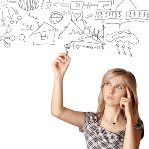 Fallacies Business Blogging