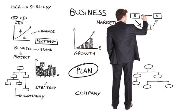 business strategy business strategy