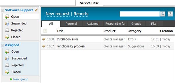teamwox service desk