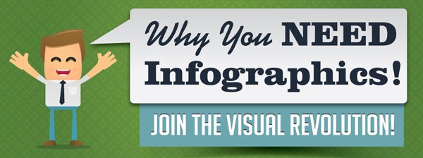 Why You Need Infographics