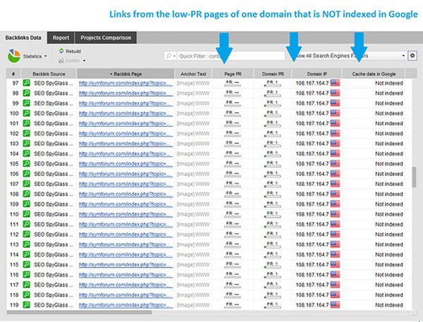 SEO SpyGlass tool