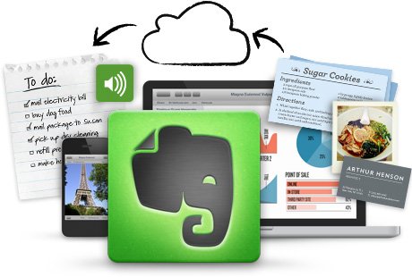 Evernote App