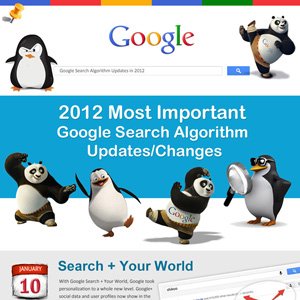 Post image for Google Search Algorithm Updates in 2012