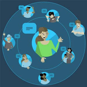 Twitter Commenctions Infographic