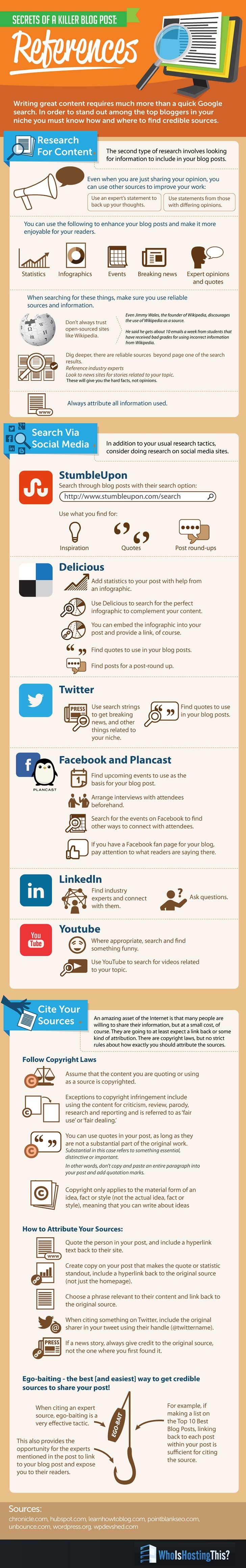 blog-post-infographic